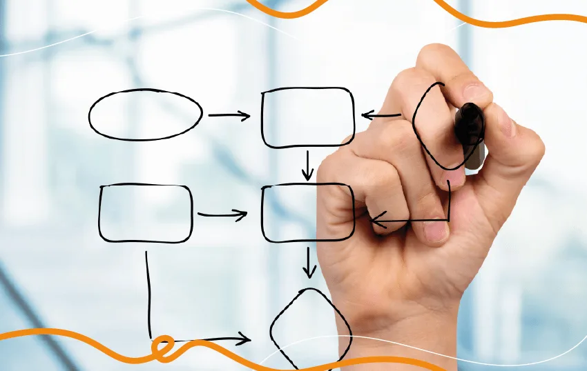 Como Melhorar Processo Seletivo em 5 Passos Práticos